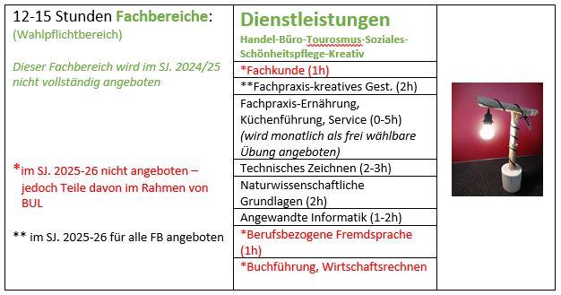 Stundentafel alternativ DL 2025-26