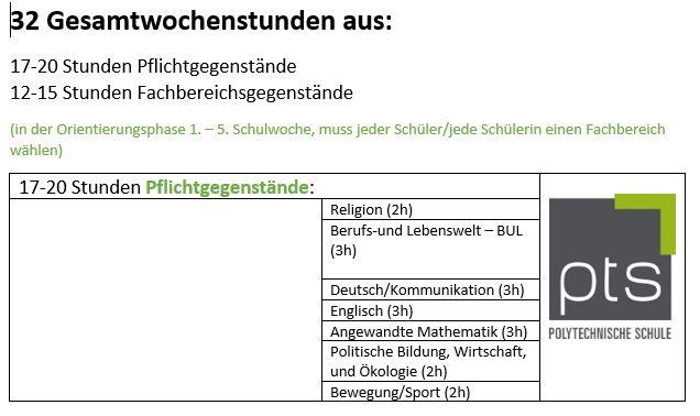 Stundentafel allgemein 2025-26